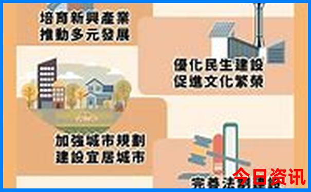 北京三天旅游攻略必去景点